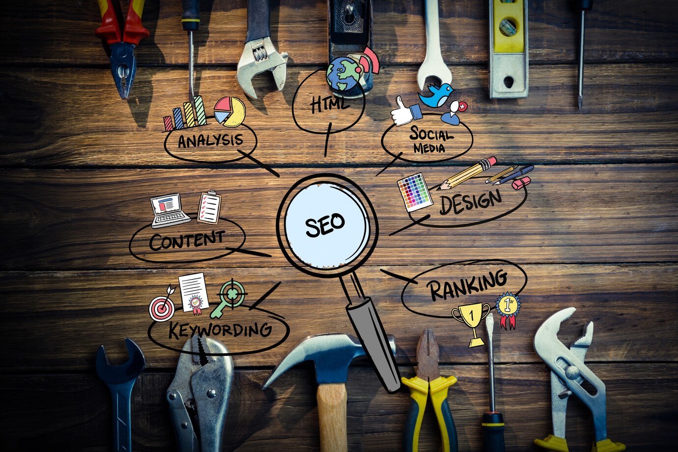 seoservice